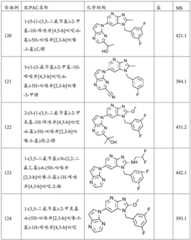 Figure BDA0001924784650001841