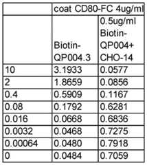 Figure BDA0002469713570000181