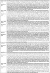 Figure imgf000083_0001