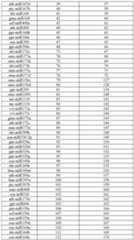 Figure imgf000023_0001