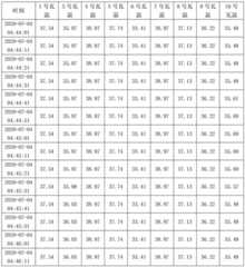 Figure BDA0003111342450000131