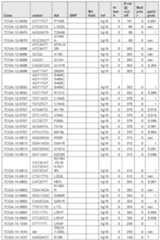 Figure imgf000541_0001