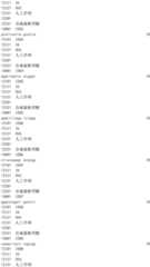 Figure IDA0002976854360002621