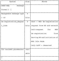 Figure imgf000016_0001