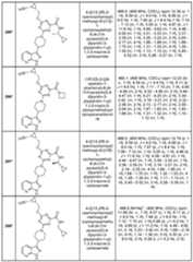 Figure imgf000254_0001