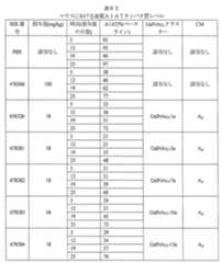 Figure 2023113843000306