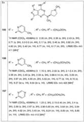 Figure imgf000122_0001