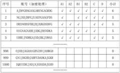 Figure BDA0002509344330000141