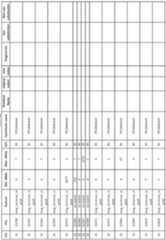 Figure imgf000441_0001