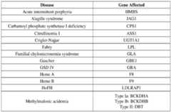 Figure imgf000253_0003