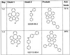 Figure imgf000104_0001
