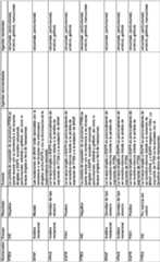 Figure imgf000094_0001