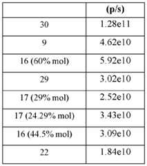 Figure imgf000246_0001