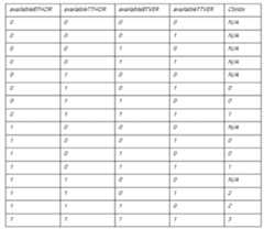 Figure 112020135763214-pct00008