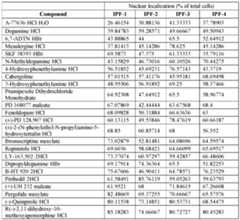 Figure imgf000090_0001