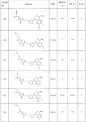 Figure imgf000427_0001