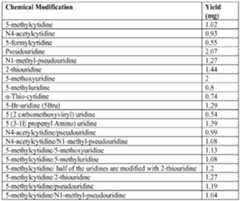 Figure imgf001011_0001