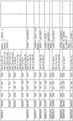 Figure imgf000167_0001