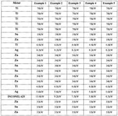 Figure imgf000021_0001