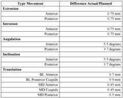 Figure imgf000105_0001