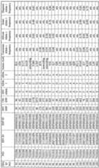 Figure imgf000175_0001