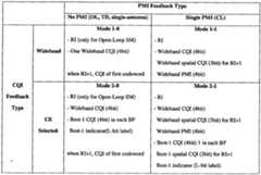 Figure imgf000039_0001