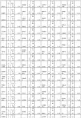 Figure imgf000264_0001