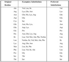 Figure imgf000066_0001
