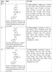 Figure BDA0002611951850001111