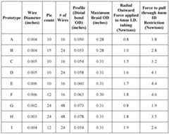 Figure imgf000017_0001