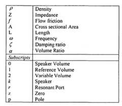 Figure imgf000101_0008