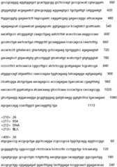 Figure IDA0002935257620000401