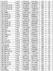 Figure imgf000124_0001