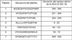 Figure imgf000131_0001