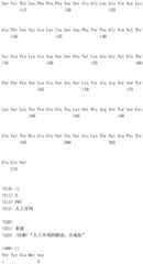 Figure IDA0002328692910000091