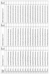 Figure imgf000173_0001