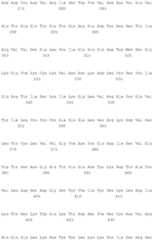 Figure BDA0002115172560001591