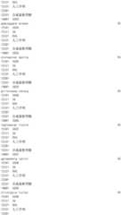 Figure IDA0002976854360002731