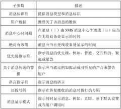 Figure BDA0000061717580000081