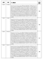 Figure 0007483732000092