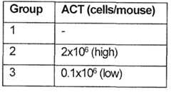 Figure imgf000068_0001
