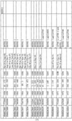 Figure imgf000173_0001