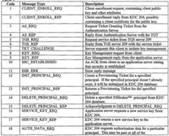 Figure imgf000010_0001