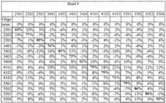 Figure imgf000105_0001