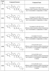 Figure imgf000122_0001