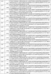 Figure imgf000122_0001