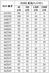 Figure BDA0002715438180001662