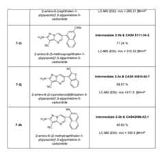 Figure imgf000264_0001