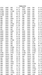 Figure imgf000644_0001