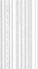 Figure BDA0002785795260003411